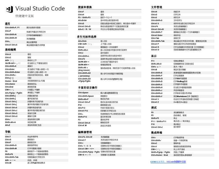 Vscode pdf