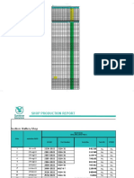 SES-SHOP-1201 Avionics Section DPR