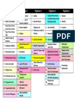 Topik-Topik Matematik