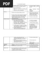 Discharge Planning and NCP's