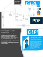 Presentación Mesa de Soporte v2