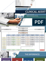 Clinical Audit PPT Tot 2023