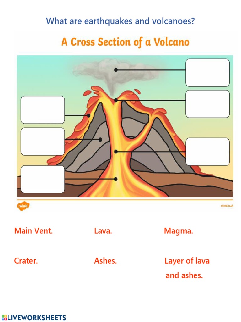 Volcano and Earthquake PDF