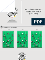 Alemanha Sub-21 - Relatório Coletivo