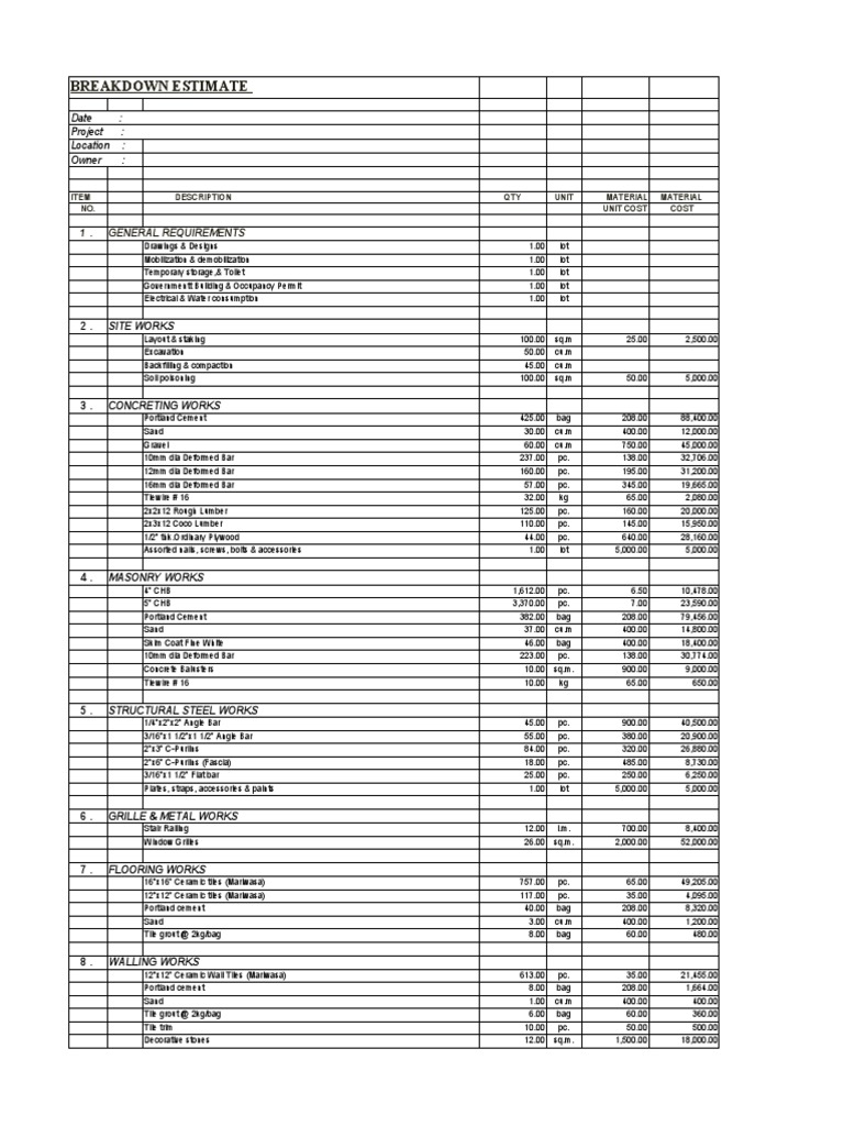 Breakdown Estimate PDF Plumbing Home