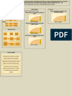 Poster Defensa TFM - Sully