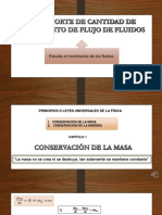 Tema 1 TRANSPORTE DE CANTIDAD DE MOVIMIENTO DE FLUJO DE FLUIDOS