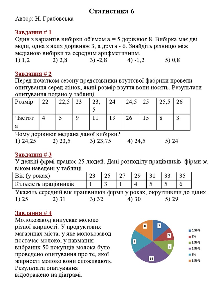 Статистика | PDF