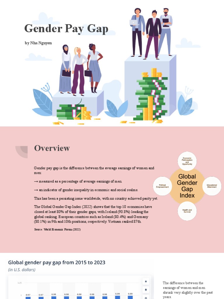 Gender Pay Gap | PDF | Gender Pay Gap | Woman