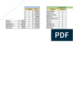 Analisis de Hipotesis 2