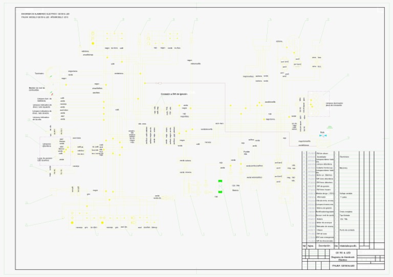 gs-150-led-pdf