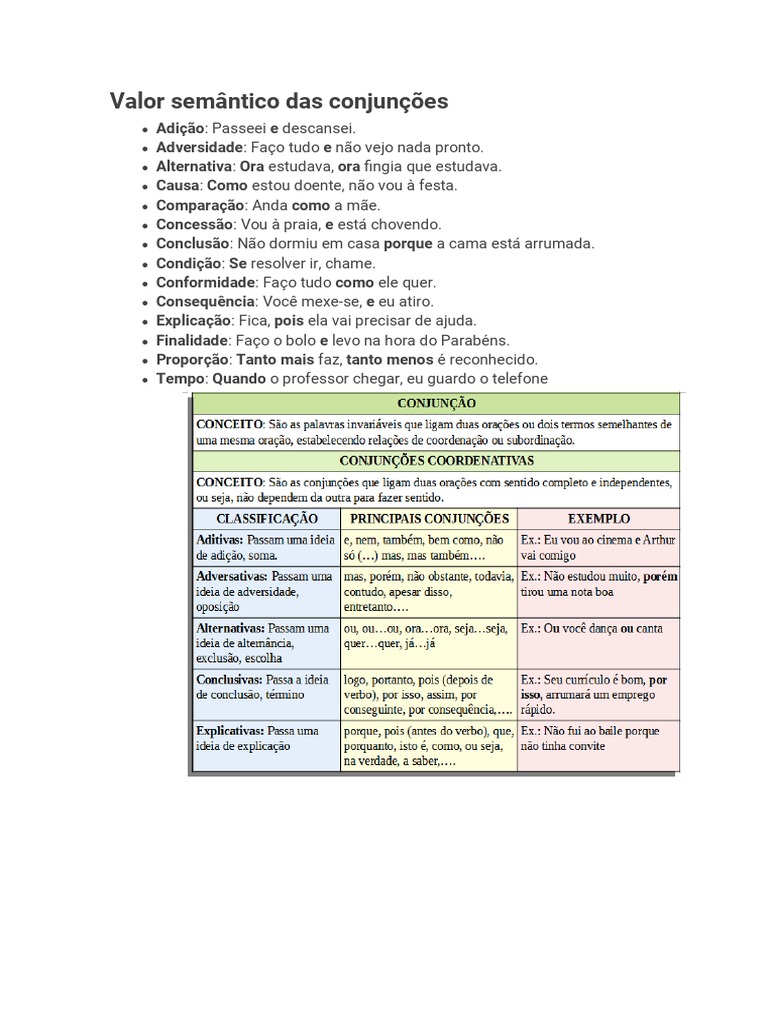 Valor Semântico das Conjunções | PDF | Artes Linguísticas e Disciplina