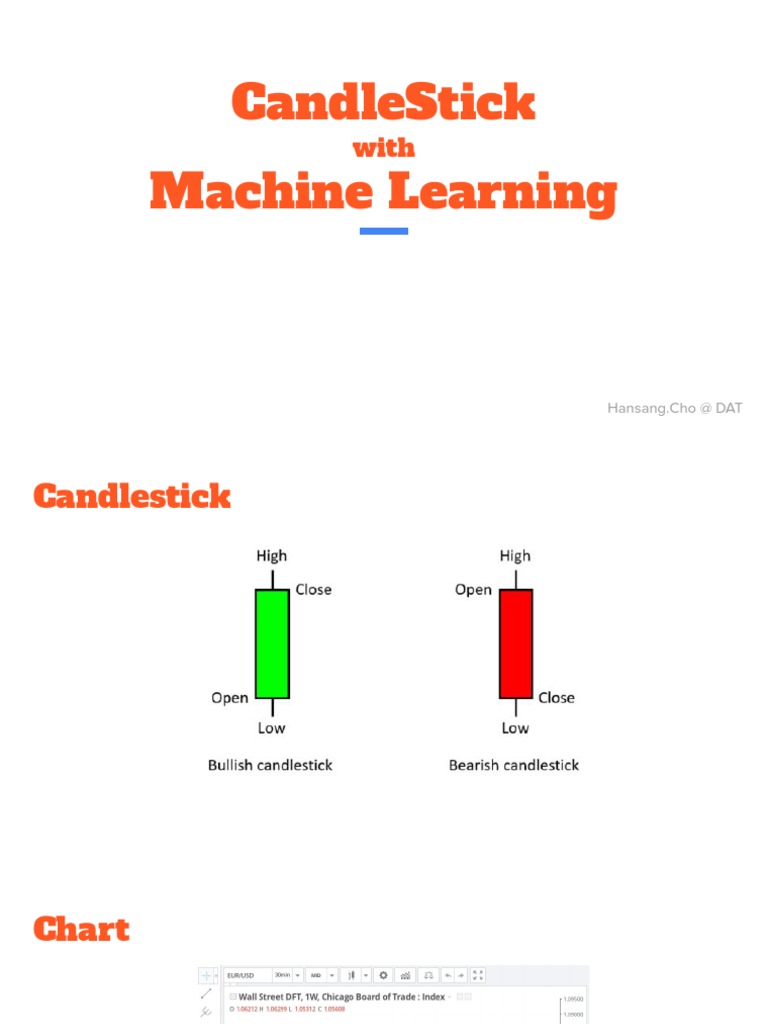 CandleStick With Machine Learning PDF