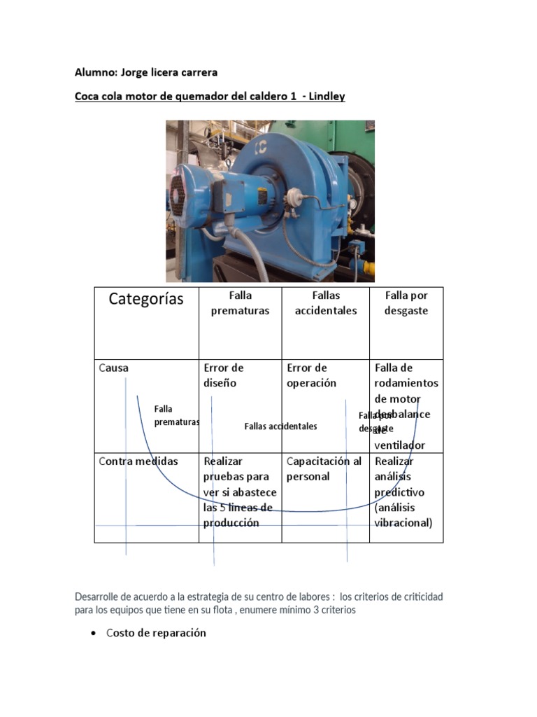 Análisis de Criticidad de Equipos en Coca-Cola | PDF | Agua | Física ...