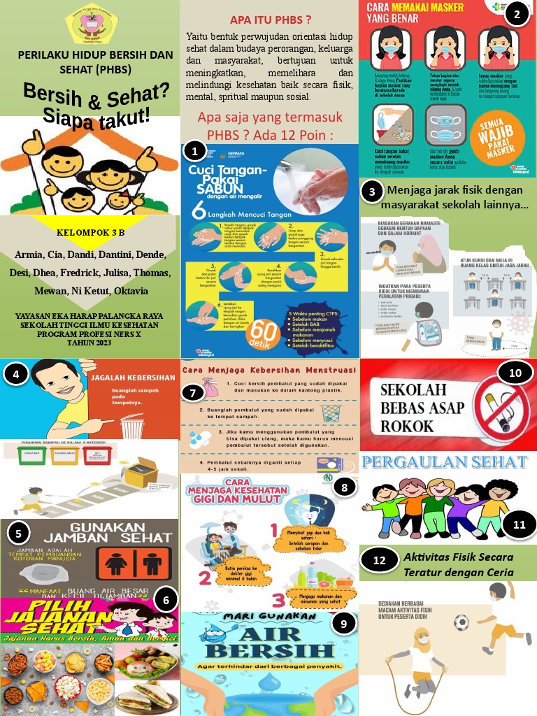 Leaflet Perilaku Hidup Bersih Dan Sehat (PHBS) | PDF | Pengembangan ...