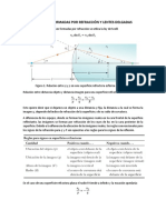 Imágenes Formadas Por Refracción y Lentes Delgadas