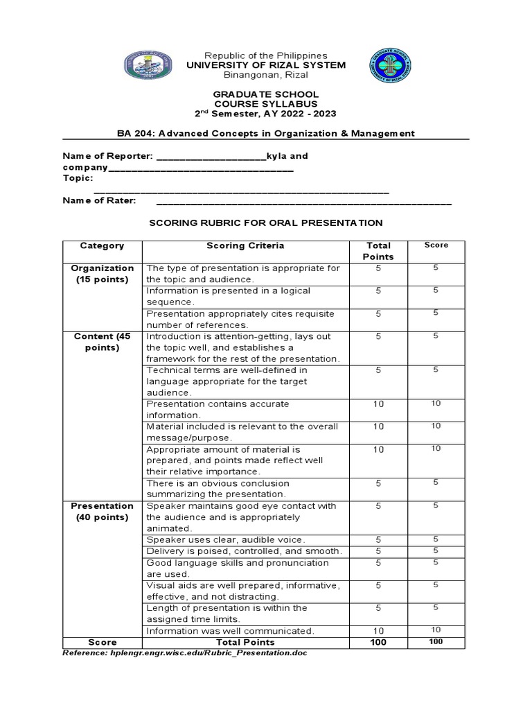 ba-204-acom-peer-rating-form-2nd-sem-sy-2022-2023-pdf-linguistics