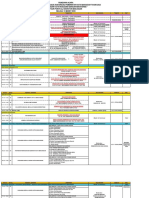 RUNDOWN RAKORSUS 2023 - 14MARET - Update 16.51pm