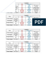 Passive Voice Tabelka