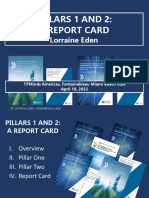 Report Card on Pillars 1 and 2 1650895090