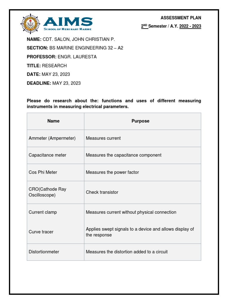 Salon Functions and Uses of Different Measuring Instruments in Measuring Electrical Parameters