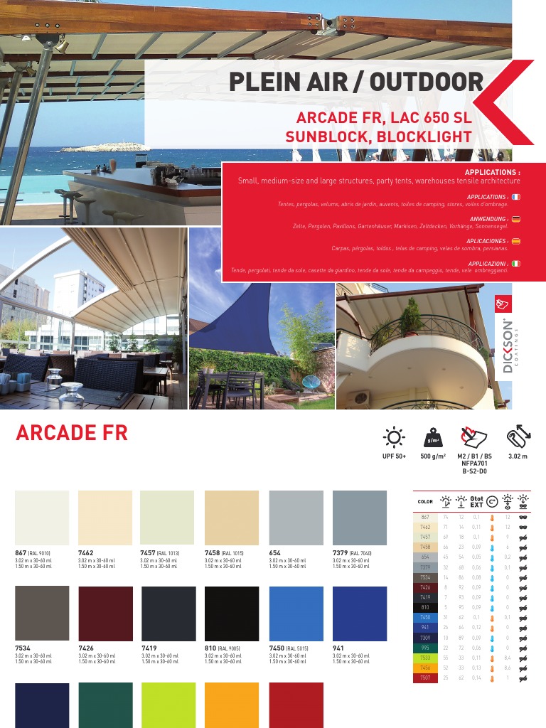 Dickson Coatings Outdoor Range PDF Materials Physical Sciences