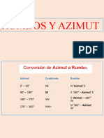 Rumbos y Azimut Clase 01122022 2dob