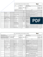 APRIA-001 - Rev 00 - Montagem Formas, Armações de Aço, Vigas, Lajes, Concretagem e Desmontagem