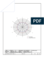 Data Grafik Pengamat B