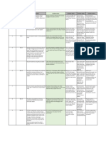 Soal Pretest-Posttest, Kuis, Pendalaman - Pelatihan Inda ST2023