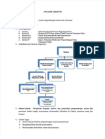 PDF Analisis Pengembangan Sarana Dan Prasarana DD