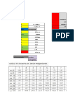 Calcule Section Potaux