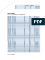 FSPER Allocation Issues April-2023 BGP