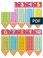 Tablas Multiplicar .