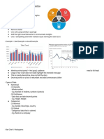 Data Storytelling Notes