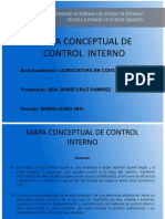 Control Interno