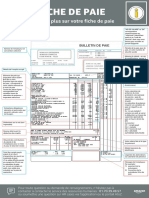 Guide Fiche de Paie 2021