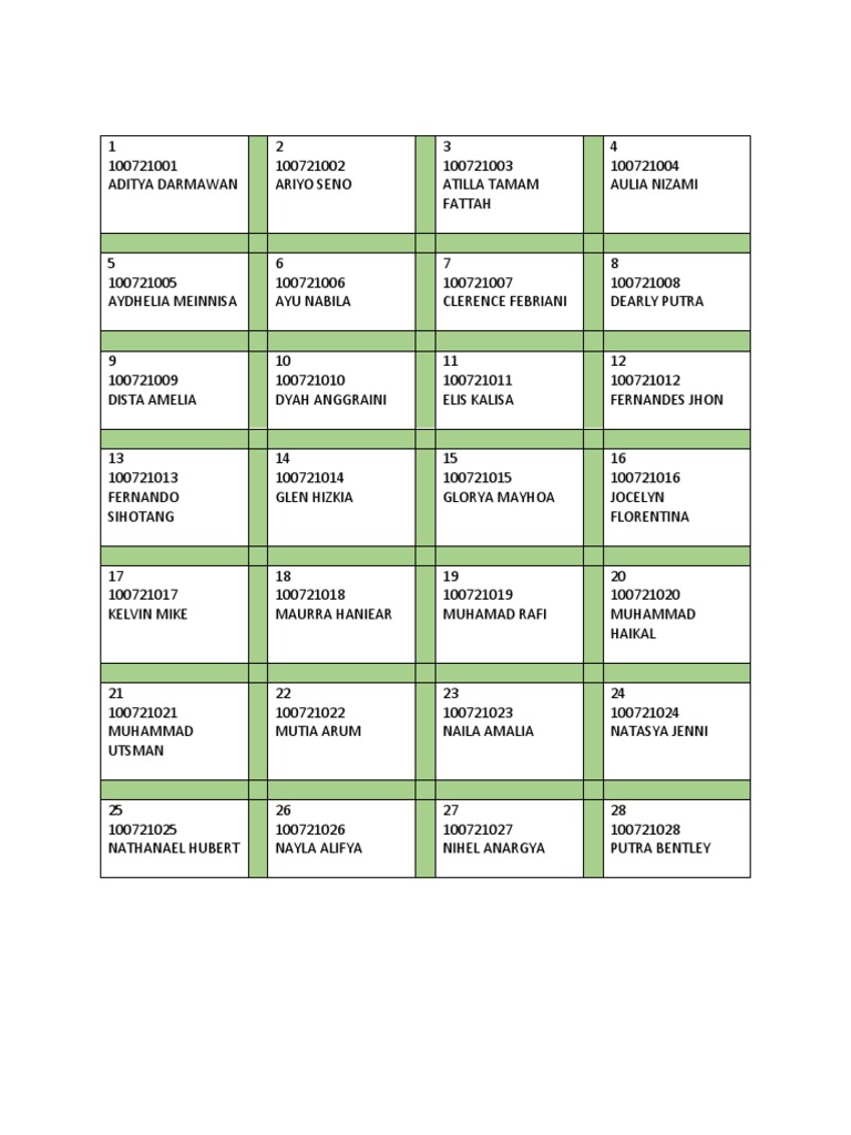 mail merge with table