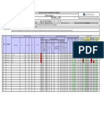 REGISTRO CONSULTAS de Diabetes Mellitus Marzo 2021 USF La Esperanza