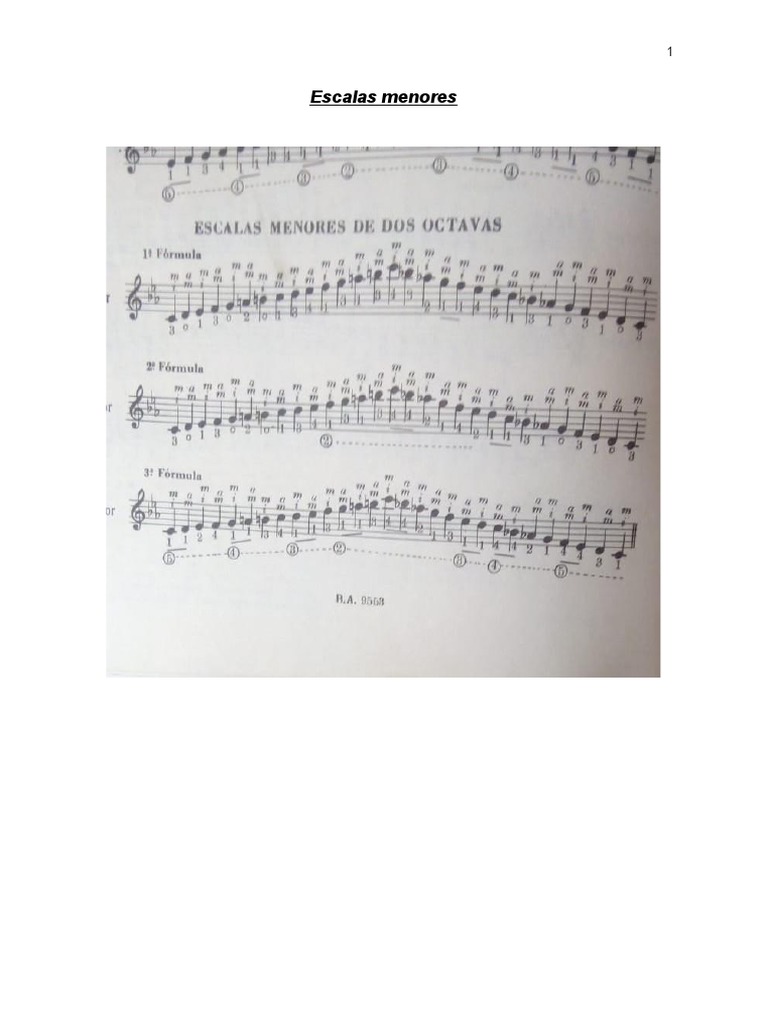 Escalas Menores Antiguas y Melódicas PDF