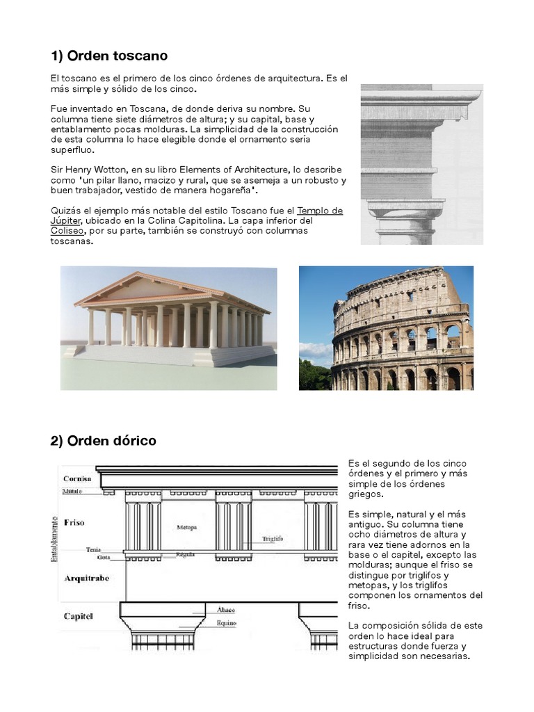 Ordénes Griegas y Romanas. | PDF | Elementos arquitectónicos | Diseño ...