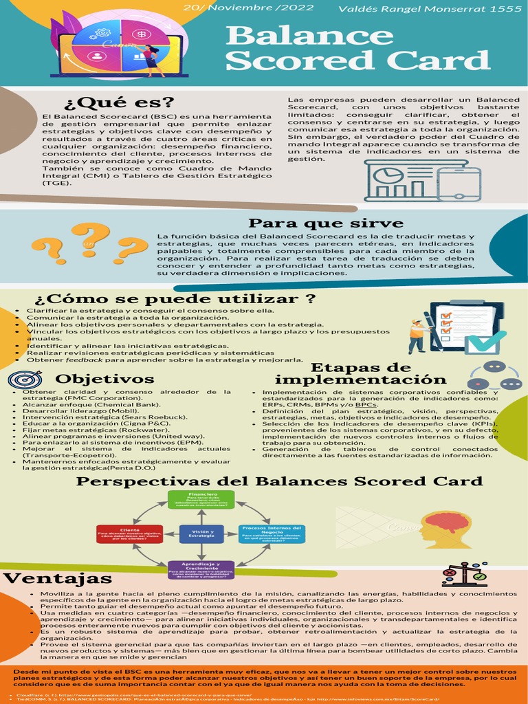 Qué es y cómo usar el Balanced Scorecard | PDF | Business