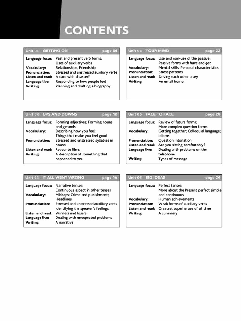 Cutting Edges New Edition Upper Intermediate Workbook PDF Stress
