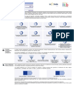 Miren Larrea Madrazo DBH 1.B 2. Ebaluazioa Bul. / 2 Evaluación Bol