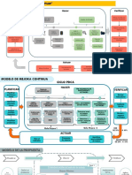 Ejemplo Modelos PHVA PDF