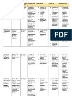 PDF Cuadro Comparativo Acuerdos Comerciales Compress