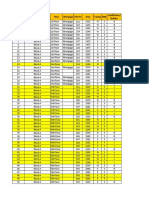 BlockA Flats Share 2023-01-24