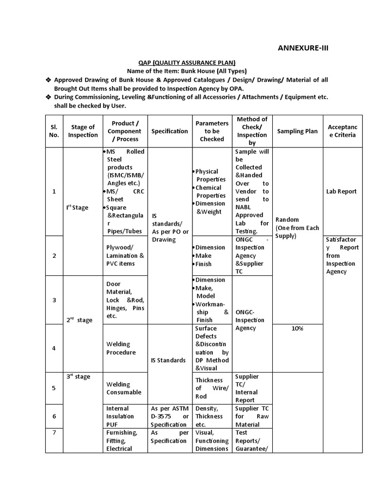 QAP Final ASSAMNZRMM11 PDF Welding Construction