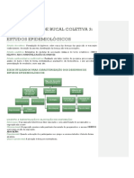 Resumo de Saude Bucal Coletiva 3