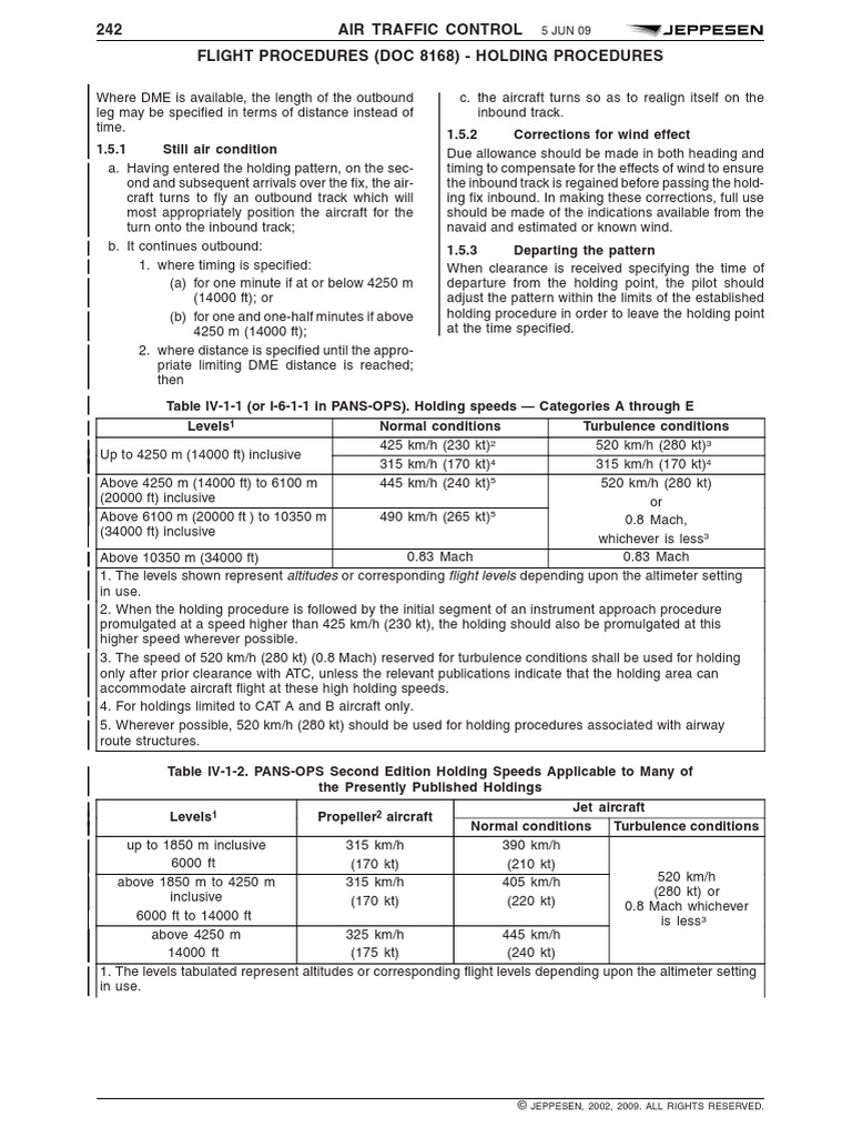Holding Pattern Speed Guidelines | PDF | Aviation | Aerospace Engineering